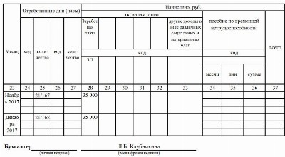 Т 54 лицевой счет образец