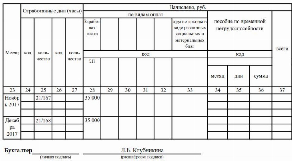 Образец заполнения лицевого счета работника форма т 54