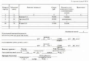 Зарплатная ведомость образец