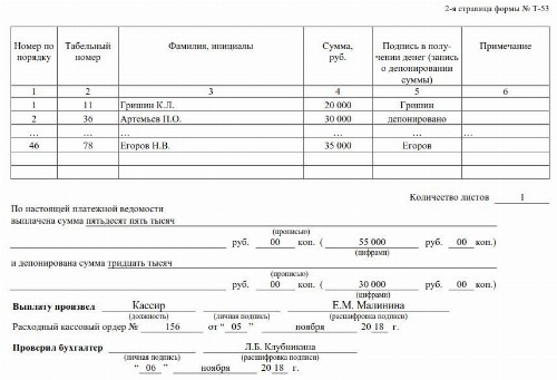 Зарплатная ведомость 2022