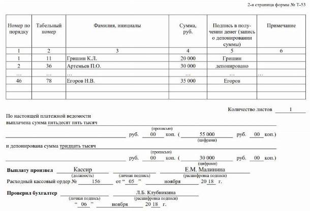 Зарплатная ведомость образец