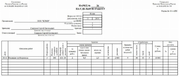 Наряд на сдельную работу образец заполнения