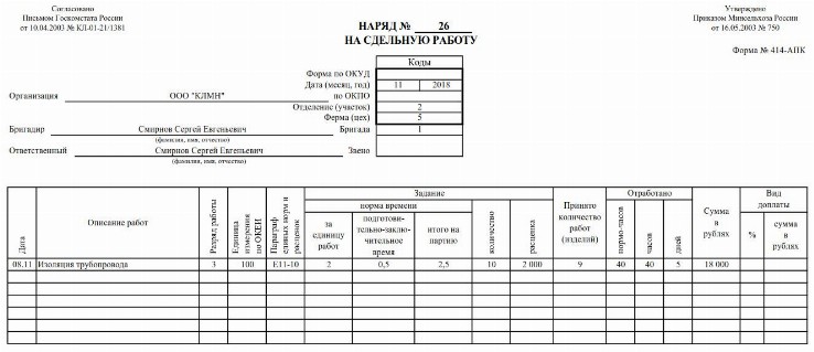 Наряд на сдельную работу образец заполнения