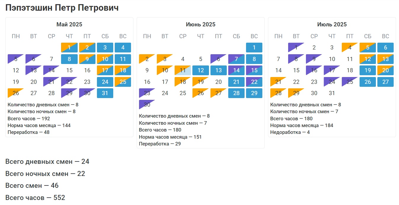 График смен для одного сотрудника на онлайн калькуляторе расчета графика смен 2/2 График смен для одного сотрудника на онлайн-калькуляторе расчета графика смен 2/2