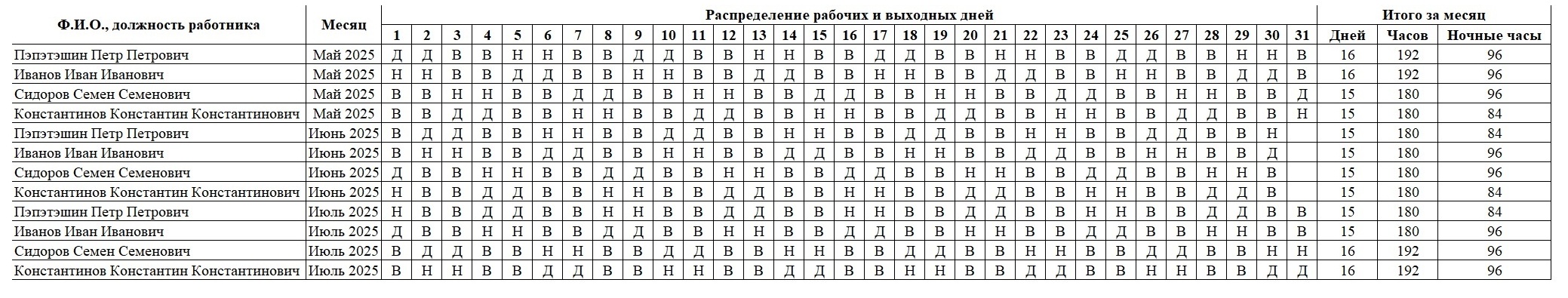 Выгруженный файл с графиком смен 2/2 в Эксель Выгруженный файл с графиком смен 2/2 в Эксель