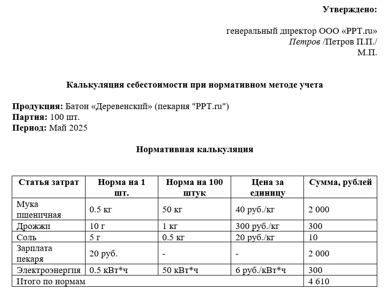 Пример калькуляции при нормативном методе