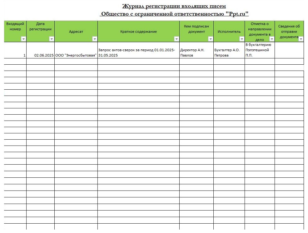 Журнал входящей корреспонденции Журнал входящей корреспонденции