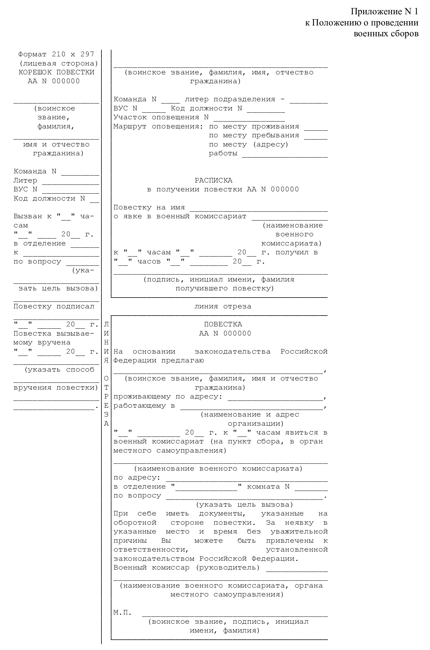 Повестка на военные сборы