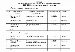 Лист ознакомления с лна образец