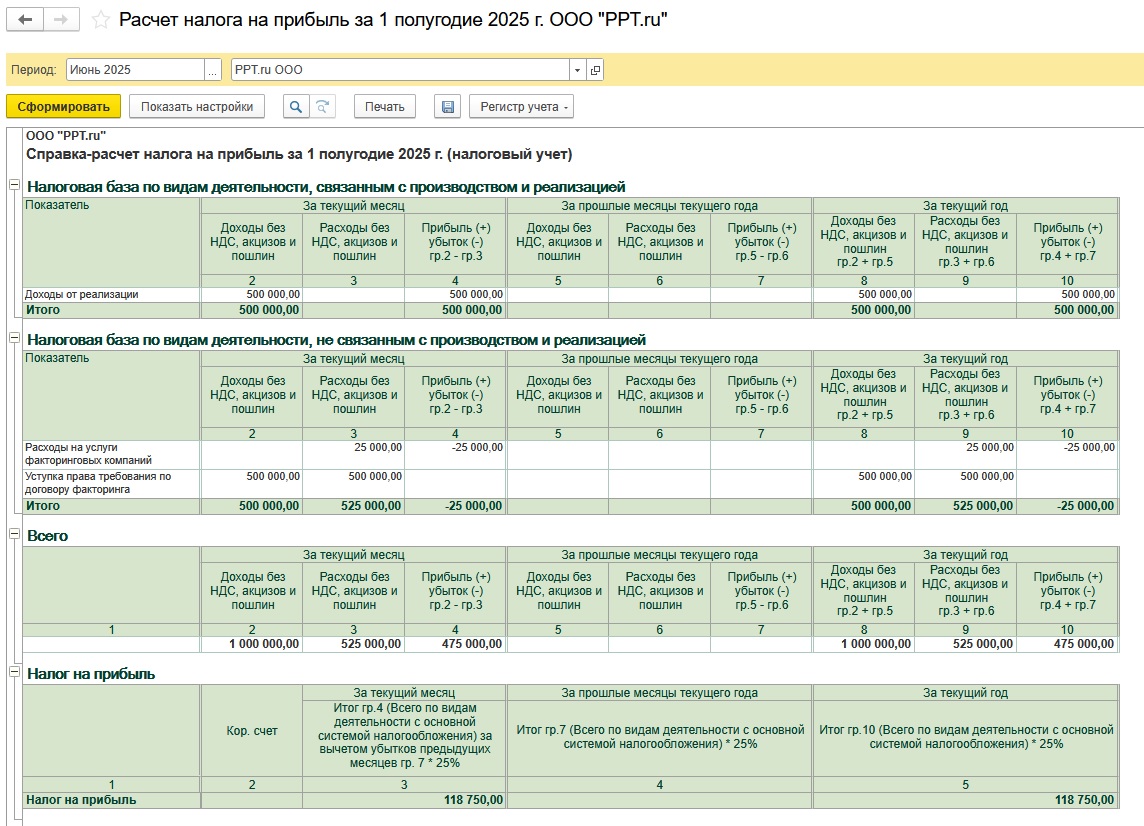 Налог на прибыль расчет Налог на прибыль (расчет)