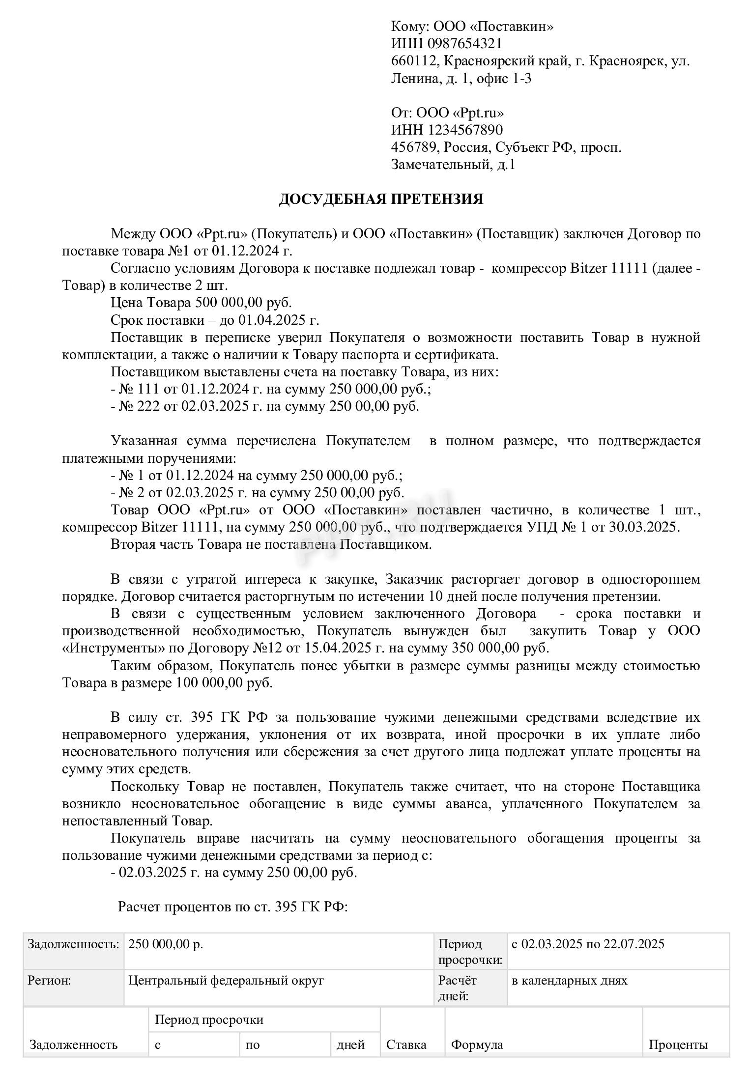 Образец претензии по частичной поставке товара Образец претензии по частичной поставке товара