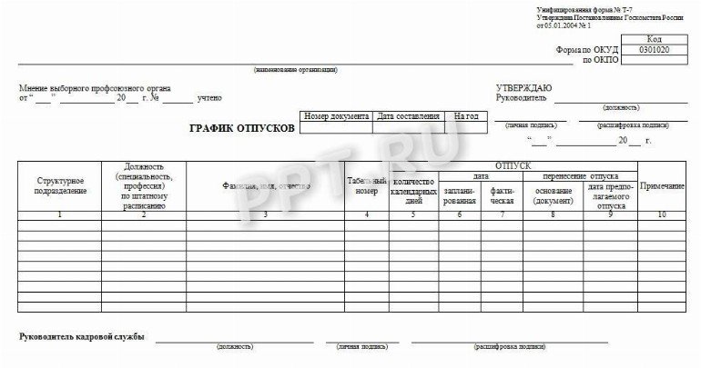 Выписка из графика отпусков образец 2022