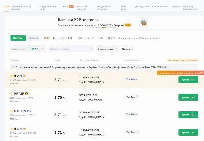 6 Видов Трейдинга: Преимущества И Недостатки