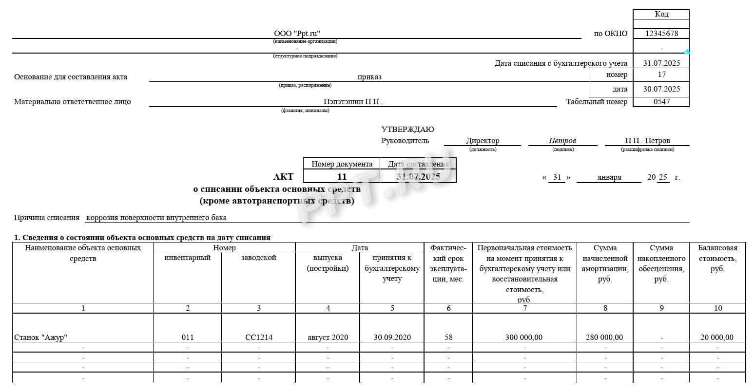 Акт о списании основных средств по форме ОС-4, стр.1