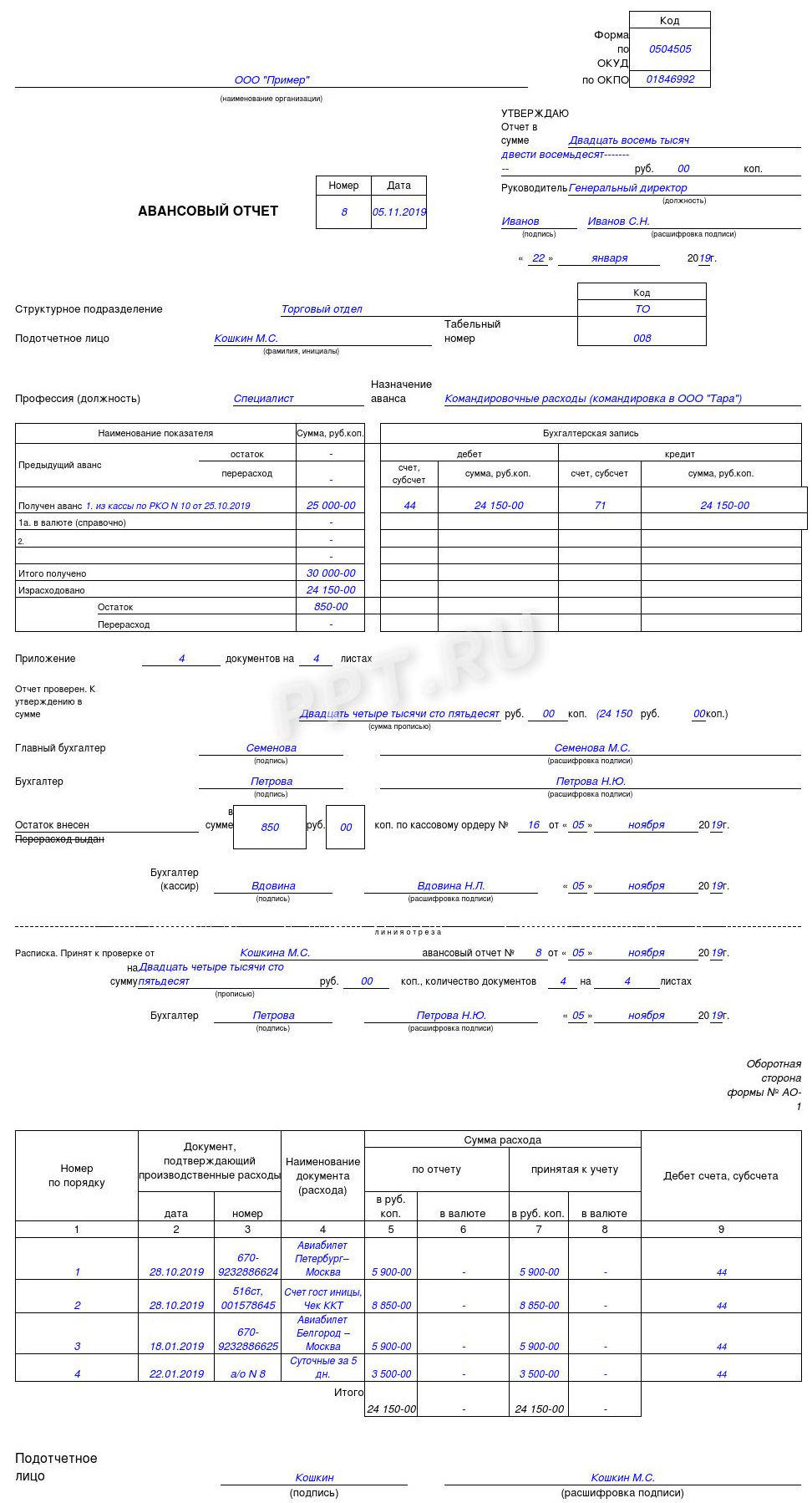 Как правильно оформить авансовый отчет с чеками образец заполнения