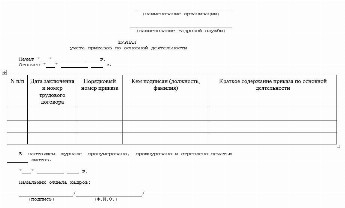 Журнал регистрации приказов на отпуск образец