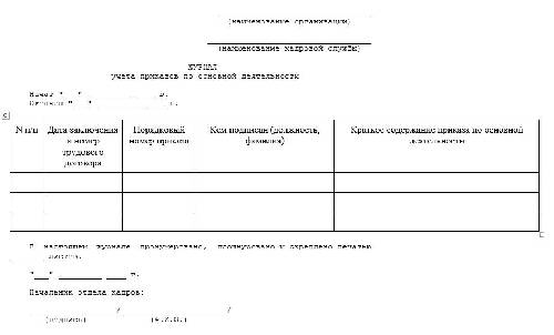 Можно ли вести книгу приказов в электронном виде по основной деятельности