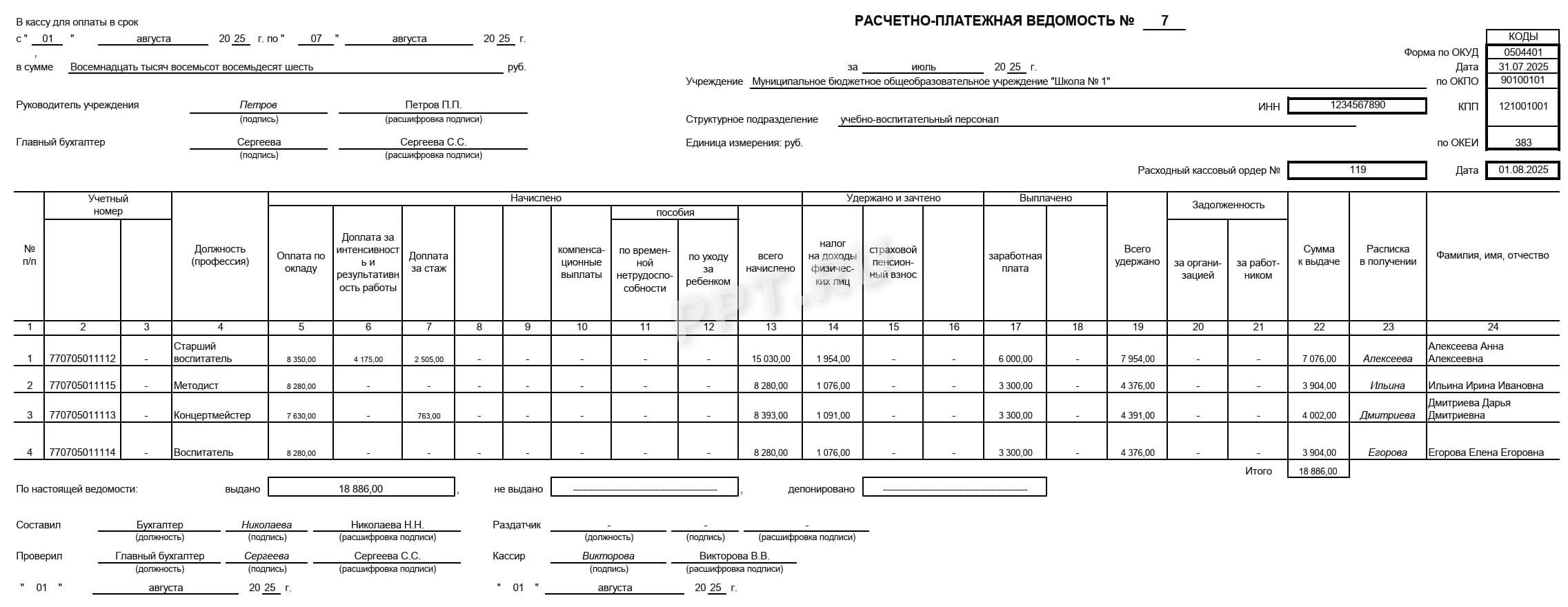 Образец расчетно-платежной ведомости по зарплате Образец расчетно-платежной ведомости по зарплате