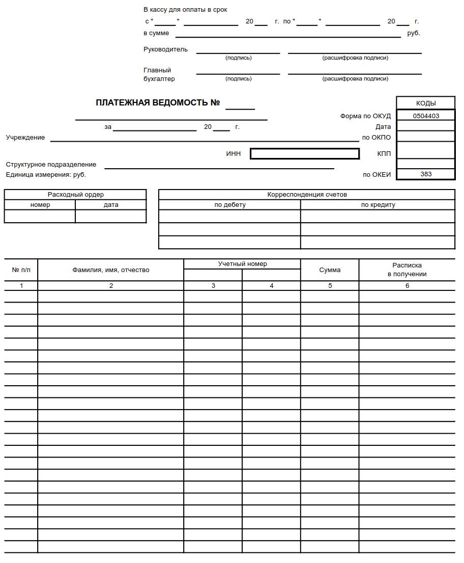Расчетная ведомость по зарплате: образец 2024