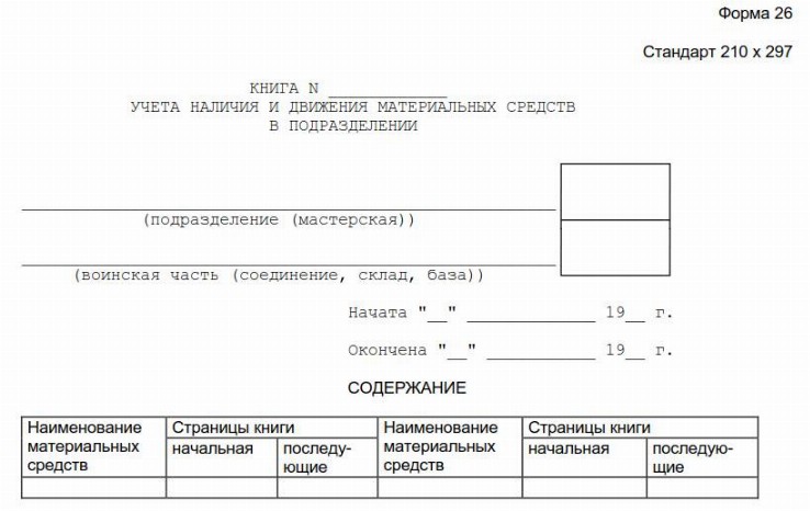 Журнал выдачи материальных ценностей: образец 2024