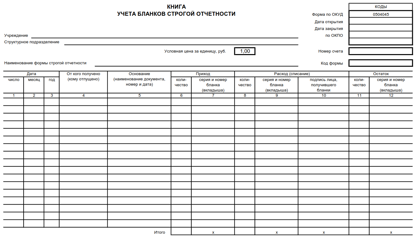 Акт приема передачи бланков строгой отчетности. Форма Графика отпусков унифицированная форма т-7. Форма Бланка 0504045 по ОКУД. Сопроводительный реестр сдачи документов форма торг-31. Книга учета бланки строгой отчетности.