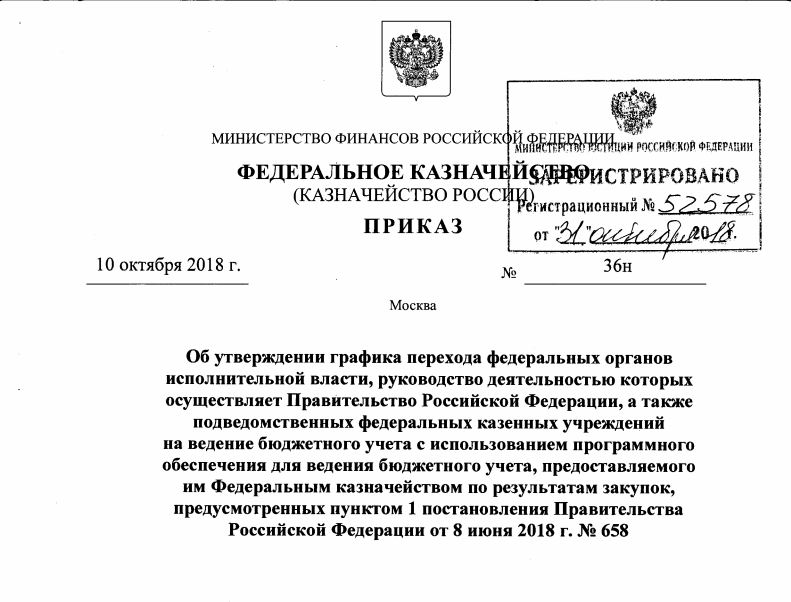 21н от 17.10 2016 приказ федерального казначейства. Совместное письмо Минфина и федерального казначейства. Карточка образцов подписей 21н. Письмо в казначейство образец. №268 от 25.09.2020 приказ Федеральное казначейство.