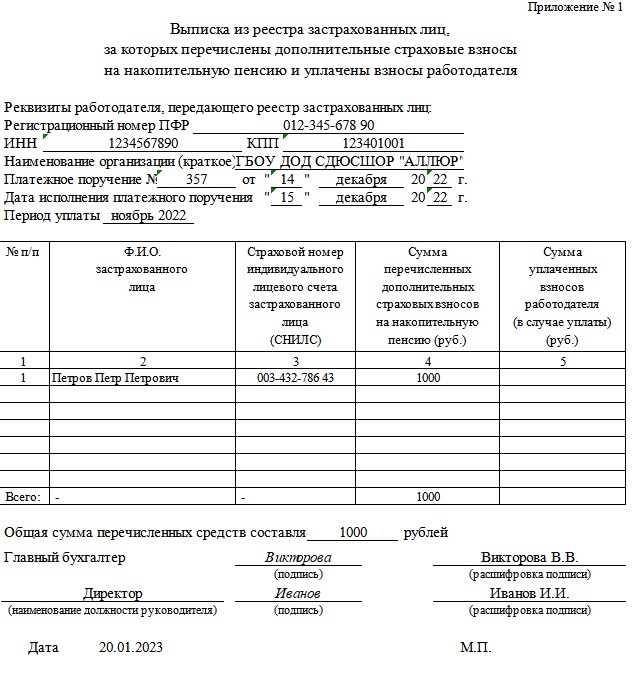 Образец выписки из ДСВ-3 при увольнении сотрудника Образец выписки из ДСВ-3 при увольнении сотрудника