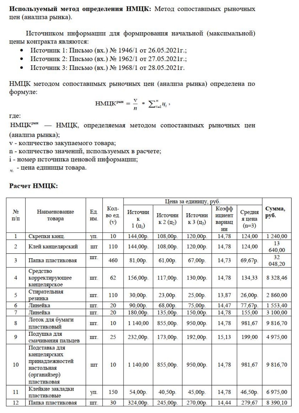 Обоснование нмцк по 44 фз образец