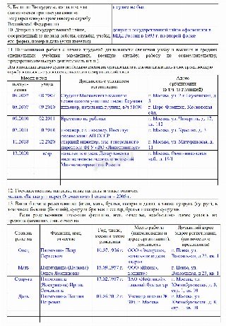 Пример анкеты при трудоустройстве на госслужбу