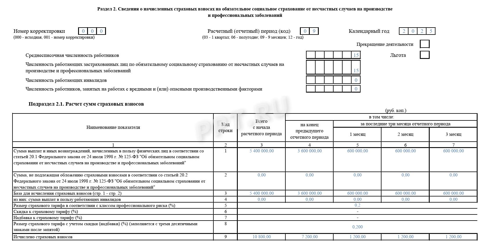 ЕФС-1: раздел 2.1