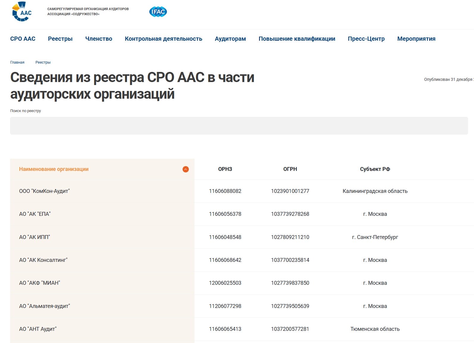 Подбор аудитора для проверки 