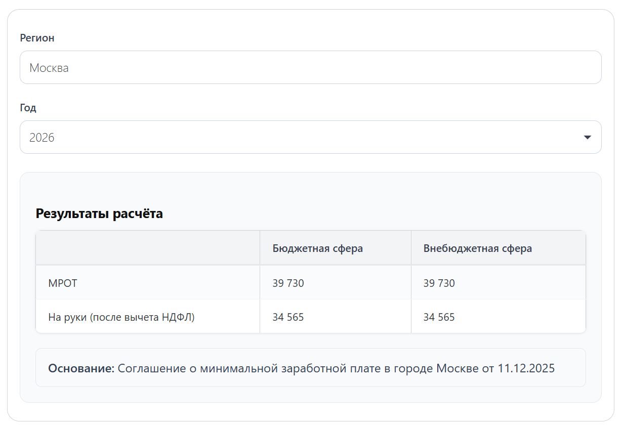 Онлайн-поиск МРОТ по регионам (стр. 3)