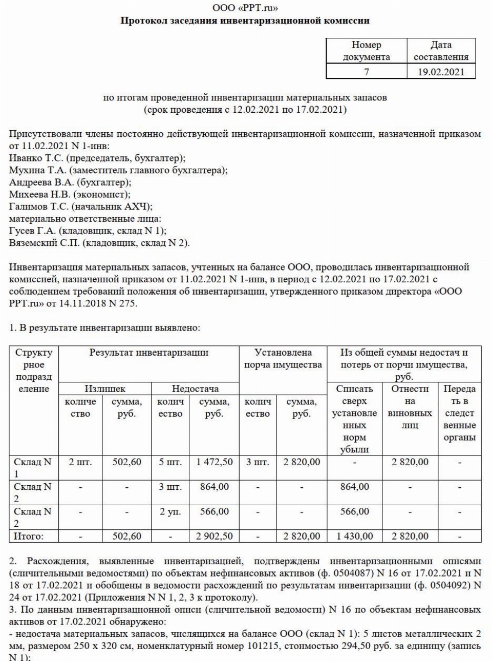 Решение о проведении инвентаризации образец заполнения