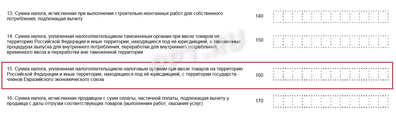 Строка 160 раздела 3 декларации НДС