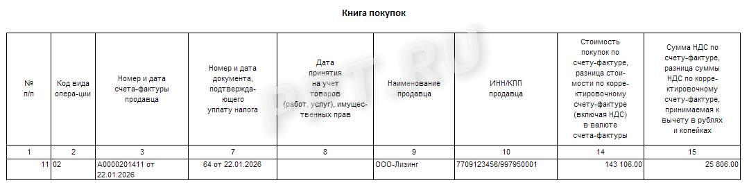 Образец книги покупок с вычетом НДС с аванса