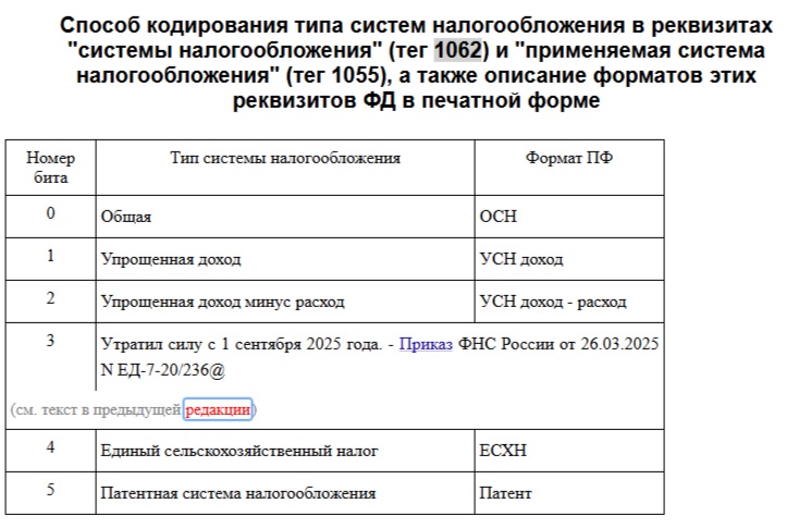 Скриншот таблицы с тегами 1062 и 1055 кассового чека