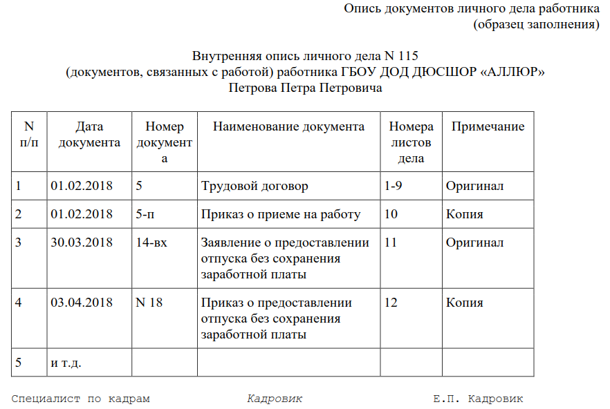 Передаче в архив подлежат. Внутренняя опись личного дела для сдачи в архив. Внутренняя опись личного дела образец заполнения. Образец внутренней описи приказов. Опись дела на приказы по основной деятельности.