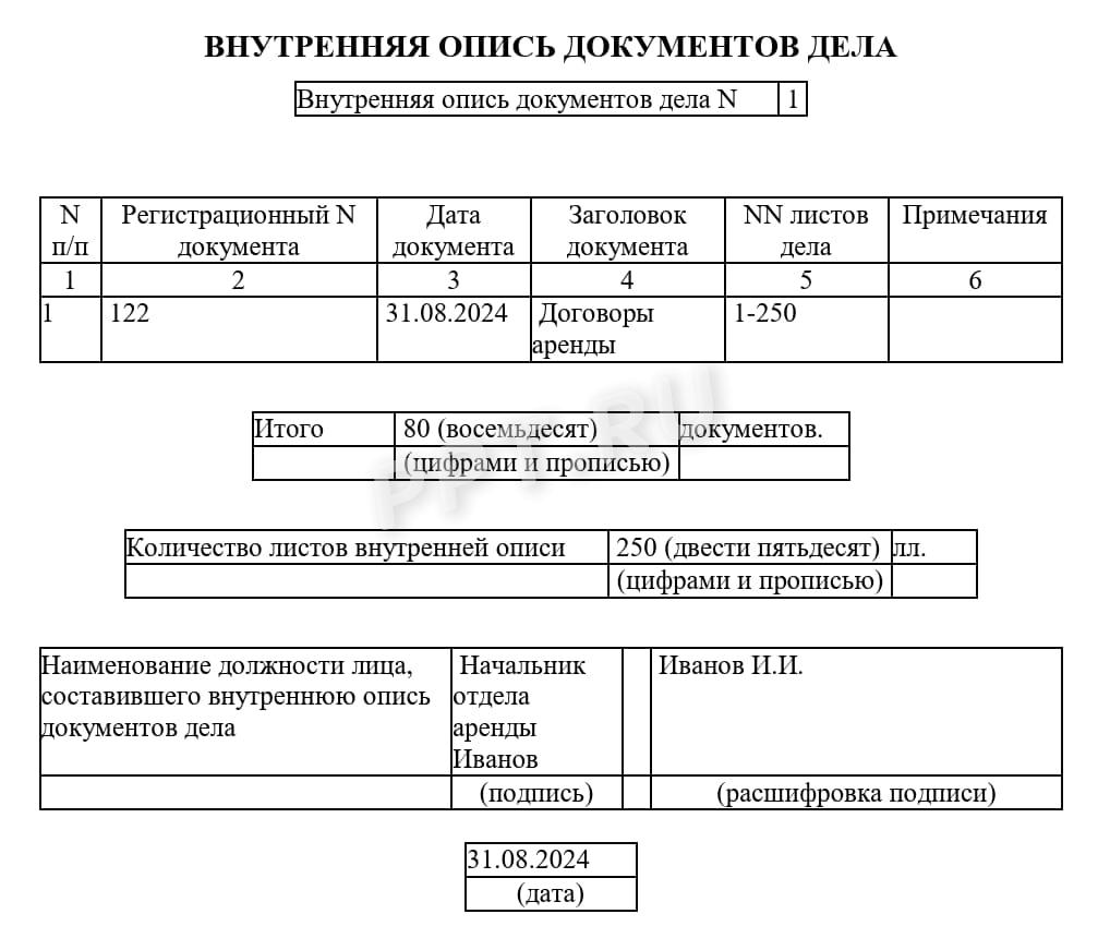 Образец заполнения внутренней описи дел