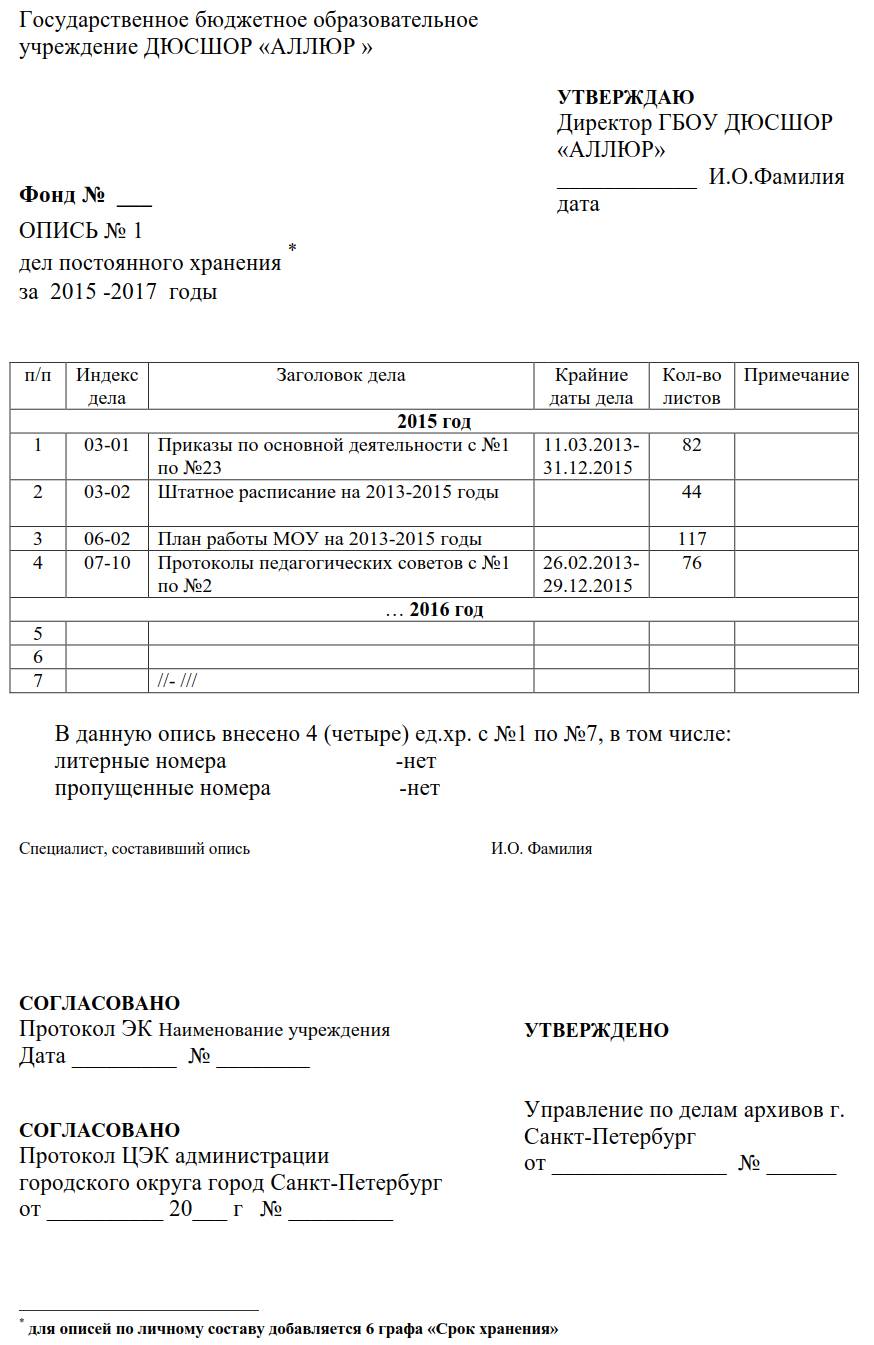 Опись дел постоянного хранения — образец заполнения 2024