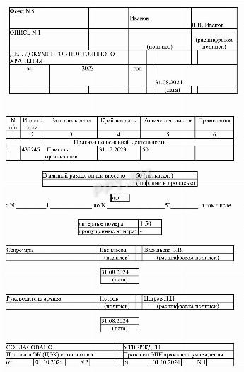 Опись дел постоянного хранения — образец заполнения в 2024 году
