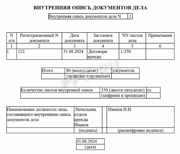 Опись дел постоянного хранения — образец заполнения в 2024 году