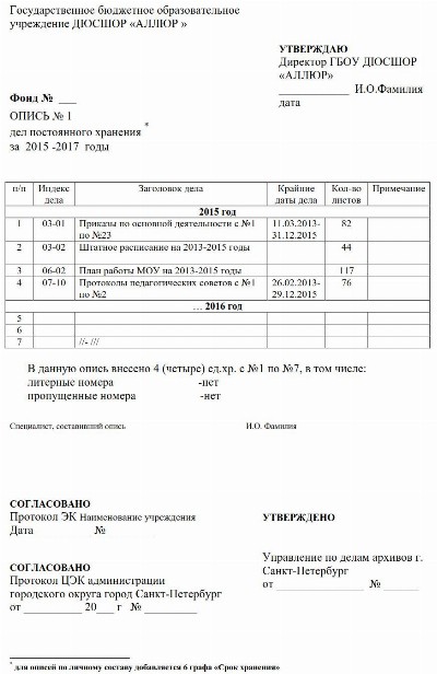 Опись дел постоянного хранения — образец заполнения 2024