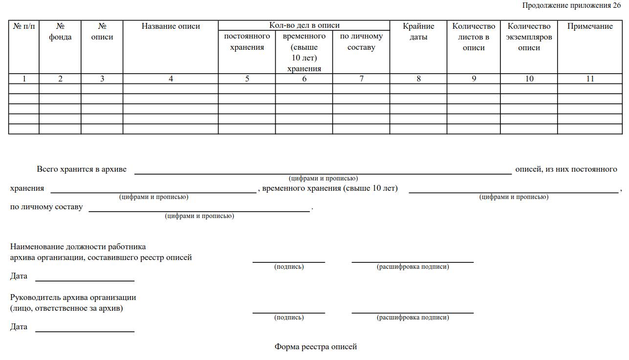 Реестр описей дел в архиве — образец заполнения 2024