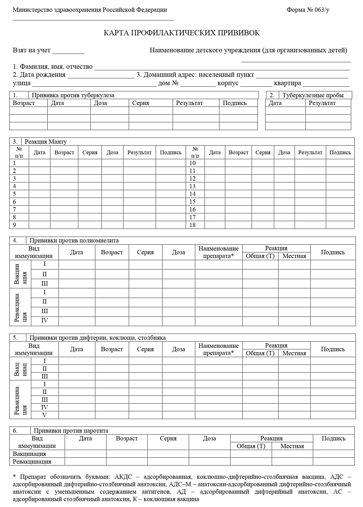 Карта профилактических прививок (стр. 1)