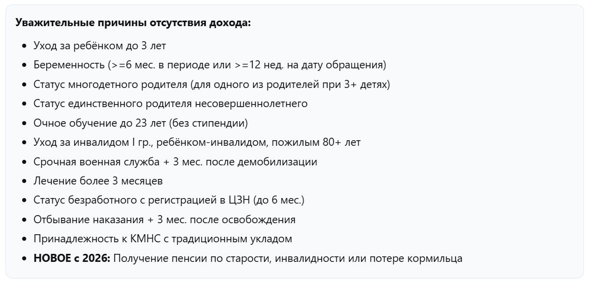 Калькулятор дохода для единого пособия стр. 4 Калькулятор дохода для единого пособия (стр. 4)