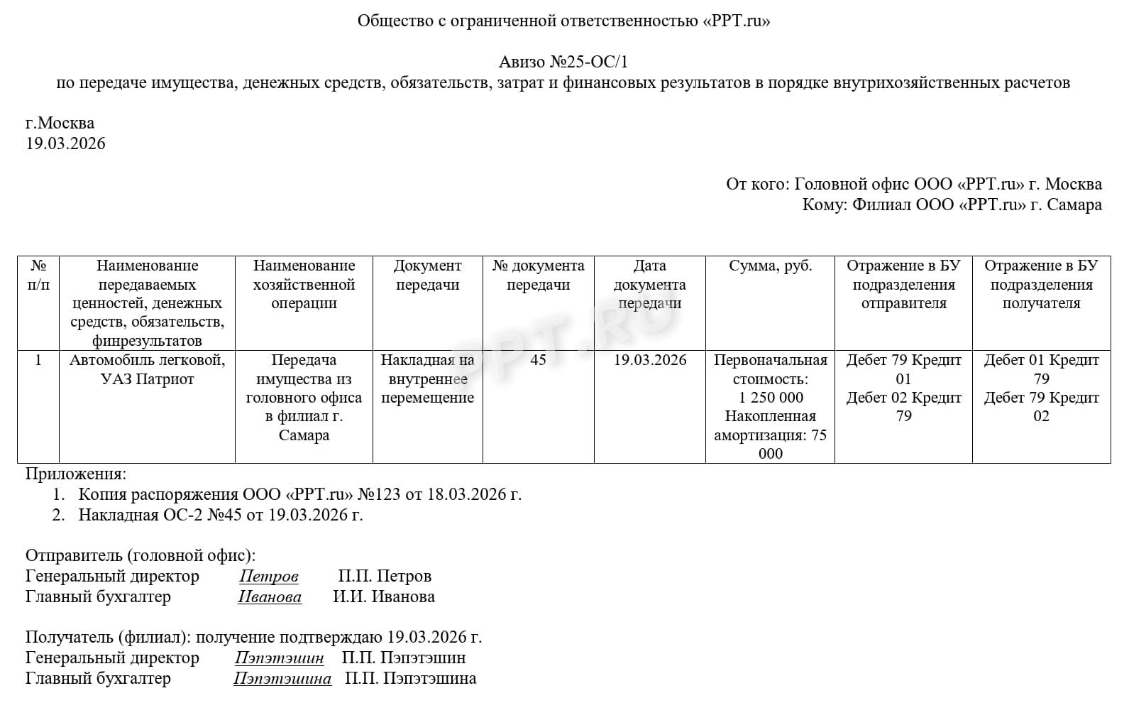Образец авизо