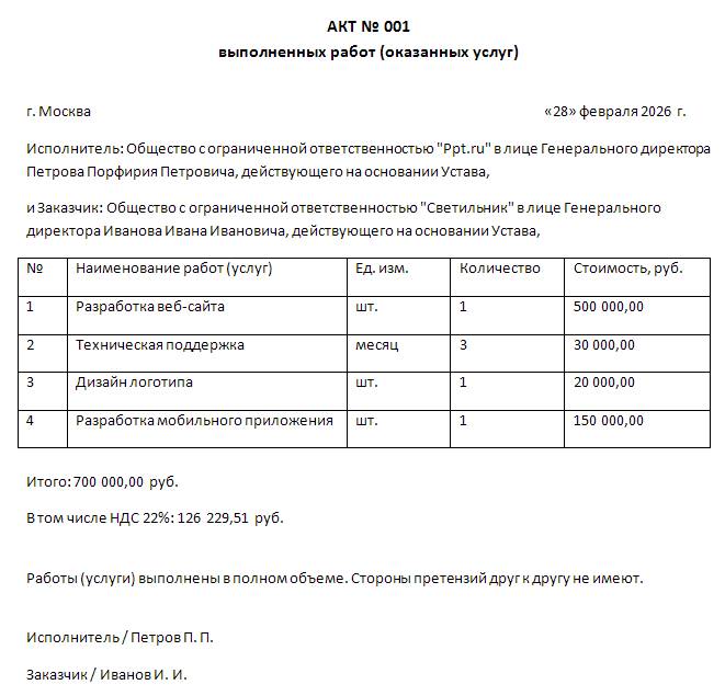 Акт выполненных работ/оказанных услуг