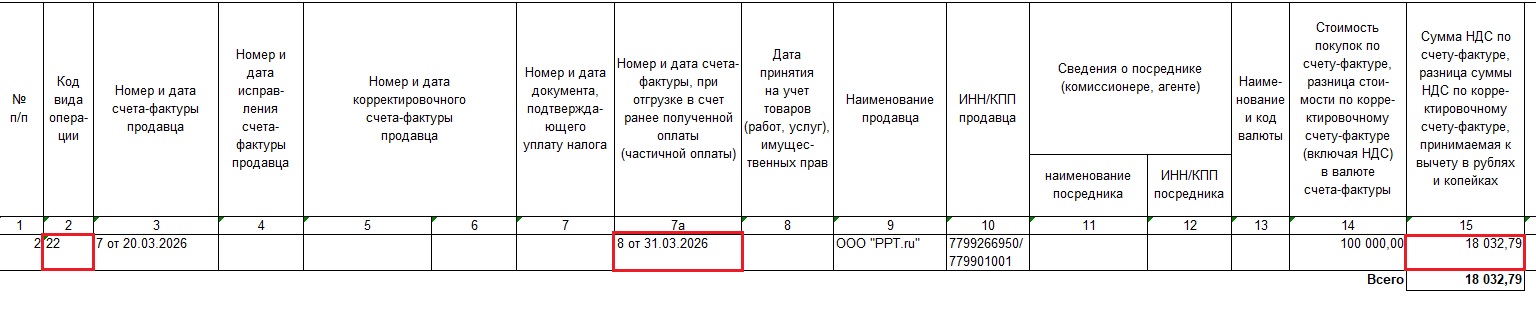 Как отразить НДС с аванса покупателя в книге покупок