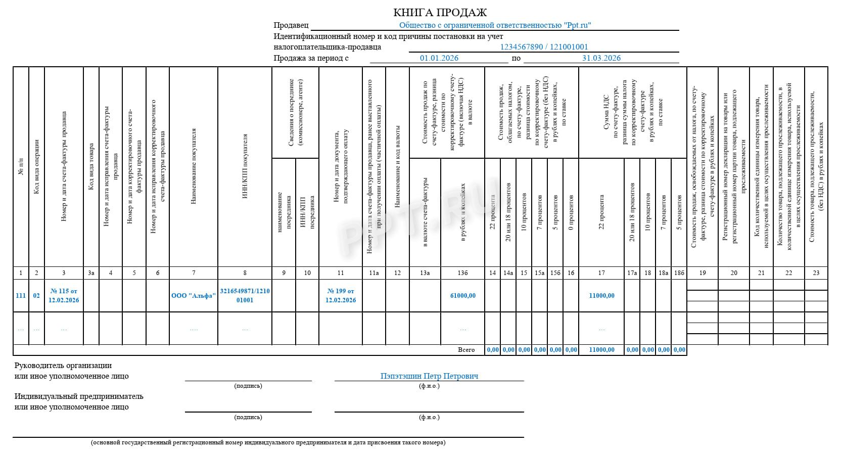 Счет-фактура на аванс в книге продаж Счет-фактура на аванс в книге продаж