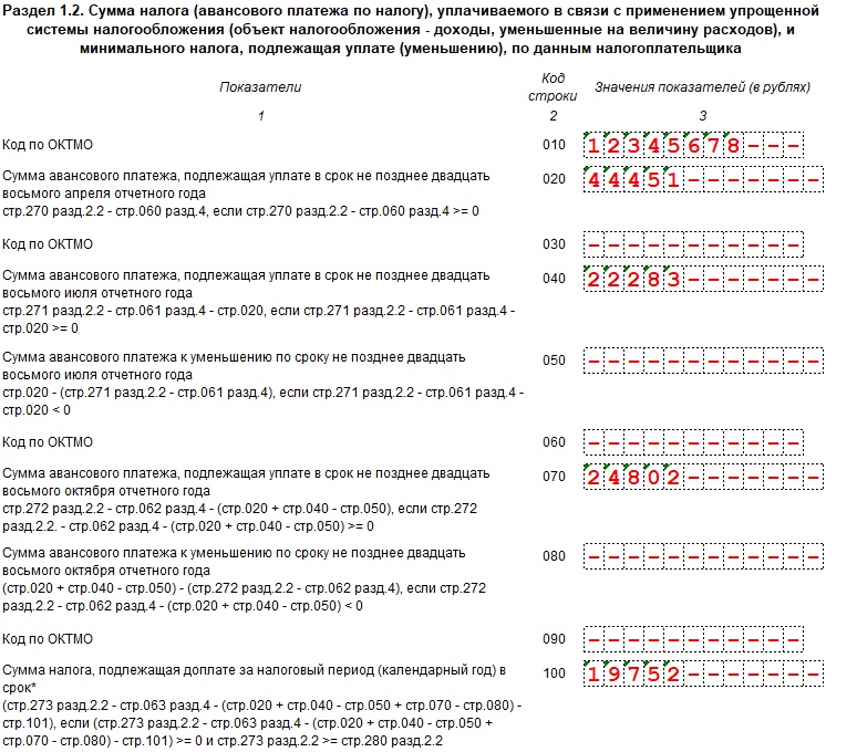 Образец заполнения раздела 1.2 декларации УСН "Доходы минус расходы" для ИП Образец заполнения раздела 1.2 декларации УСН «Доходы минус расходы» для ИП